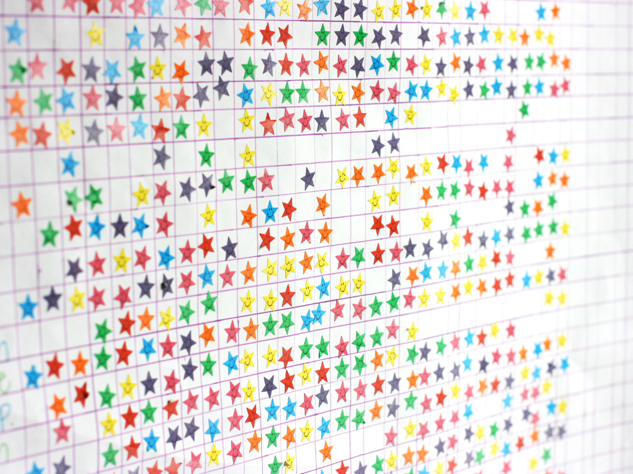 When To Use A Reward Chart (and when you definitely SHOULD NOT use one)