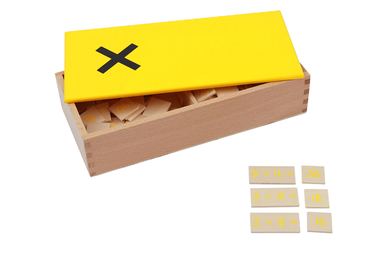 Adena Montessori Multiplication Equation And Products Box