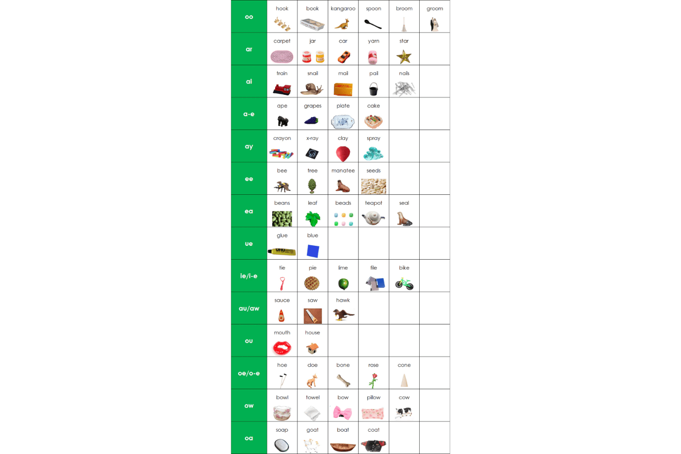 Adena Montessori Montessori Green Series Objects