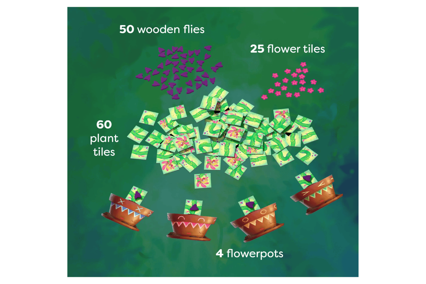 Haba Carni Flora- Tile Placement Game
