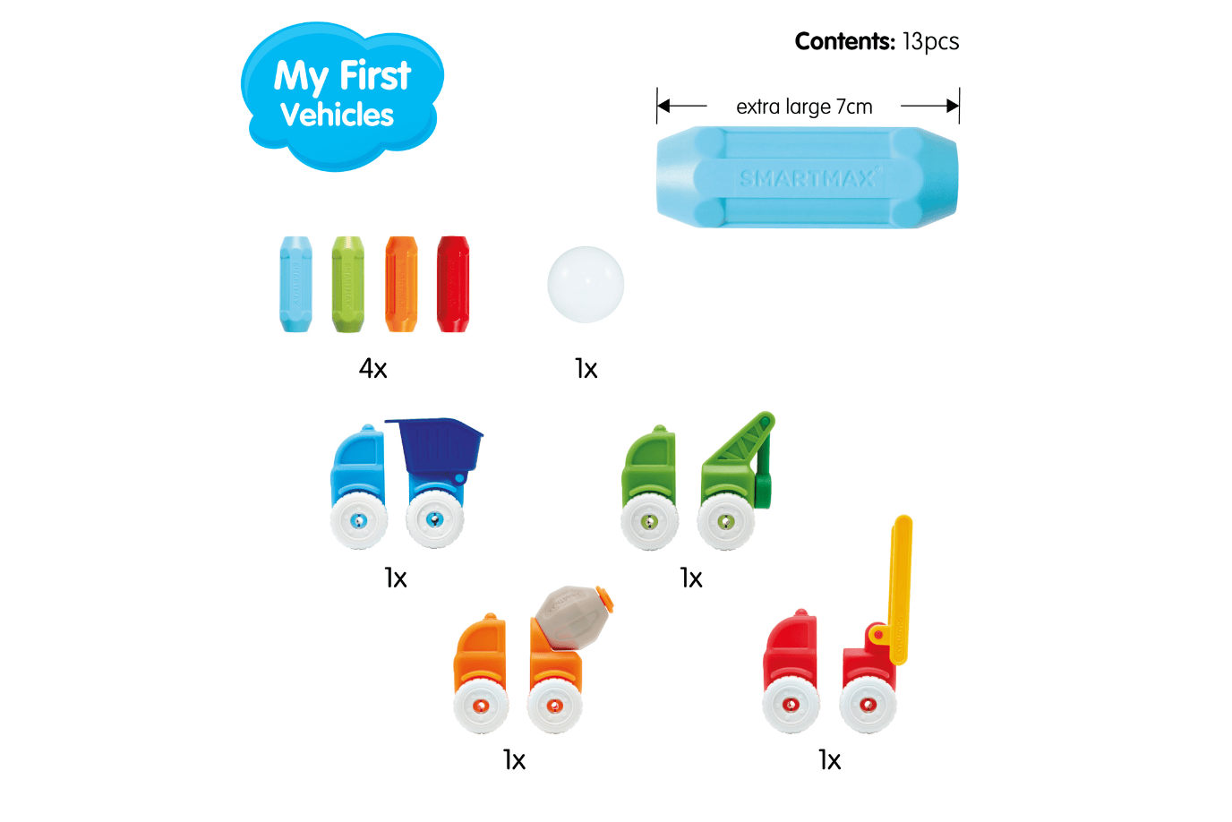 Playwell SmartMax My First Vehicles - 13pcs