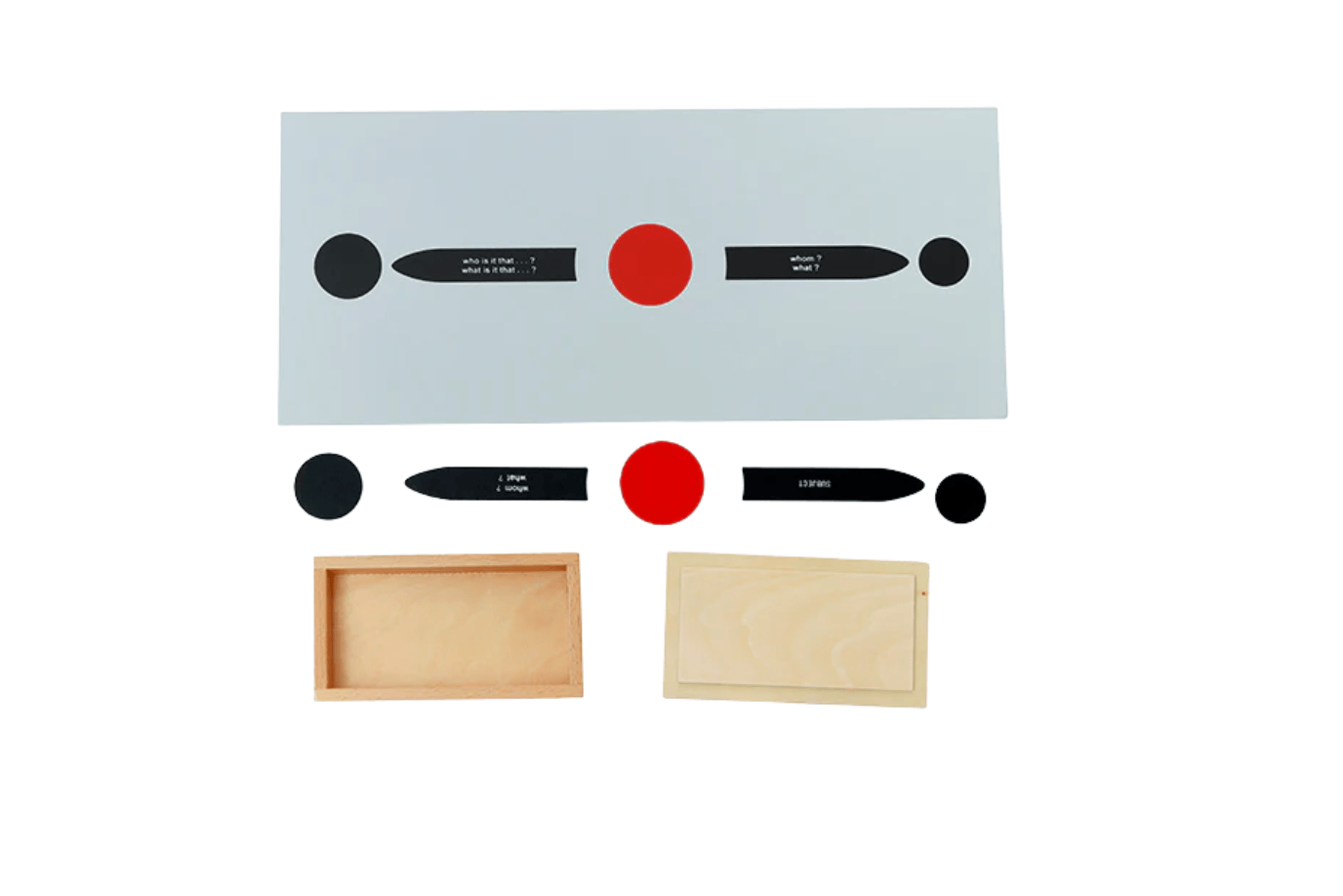 Adena Montessori Reading Analysis - 1st Chart & Box