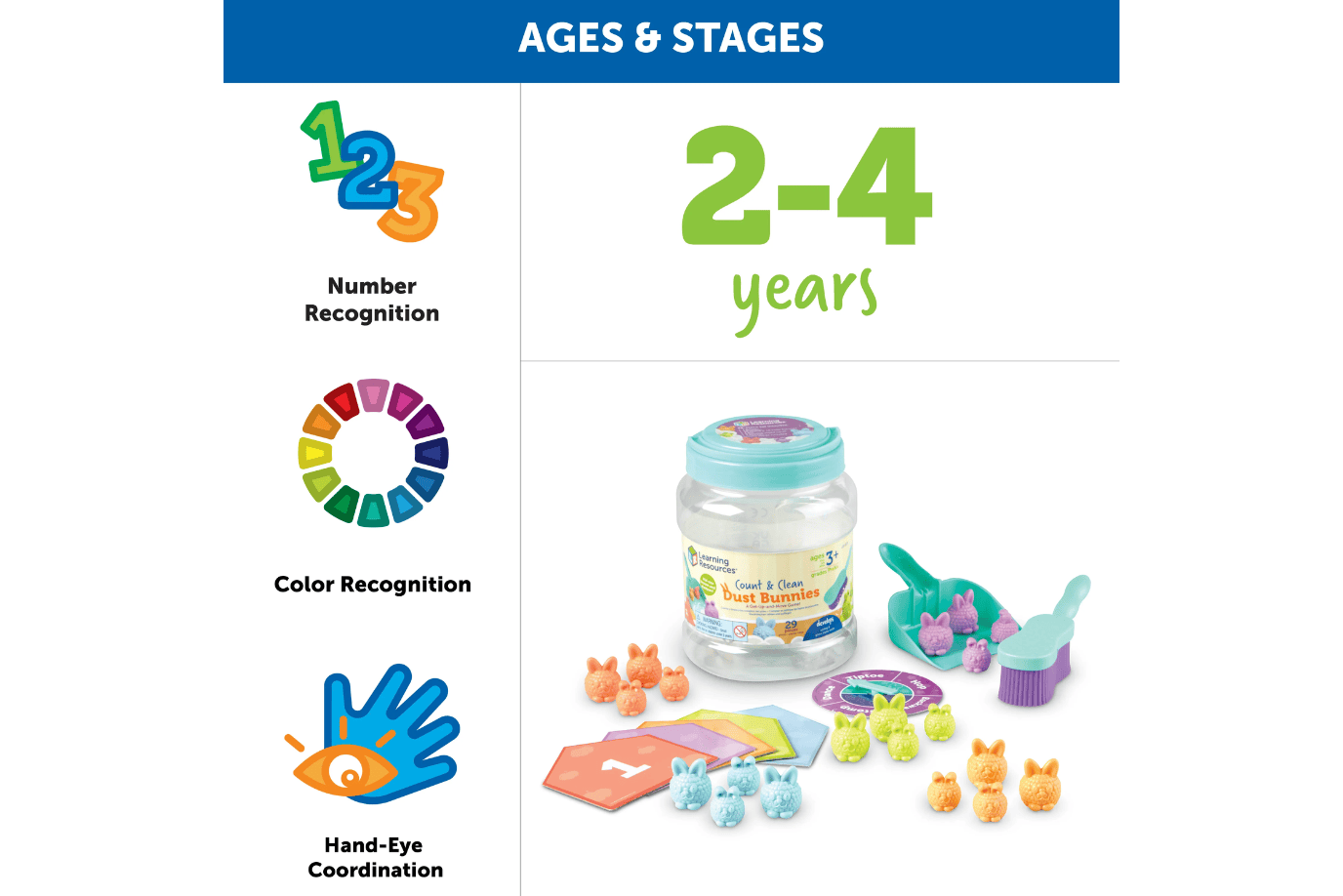 Playwell Learning Resources Count & Clean Dust Bunnies