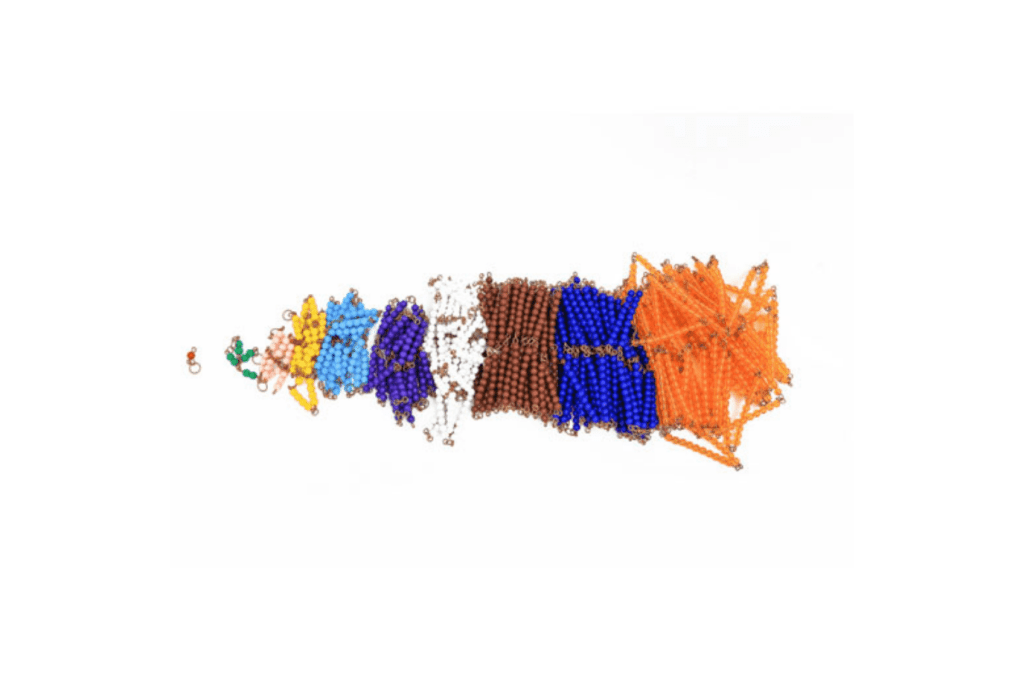Bead Material (Cubes, Squares, Chains & Labels) & Cabinet