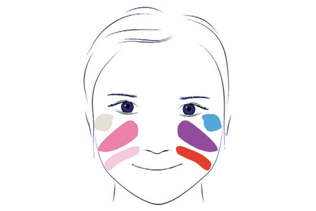 Ilo Face Paint