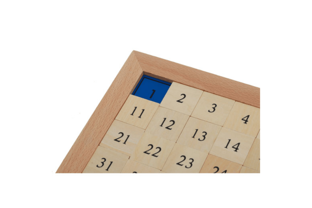Hundred Board