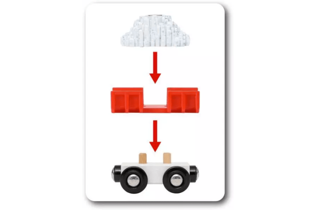 Brio Snow Plow Train