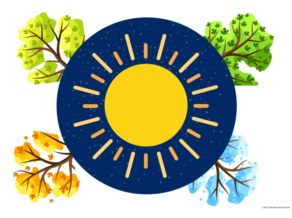 A Beautiful Montessori Birthday Tradition