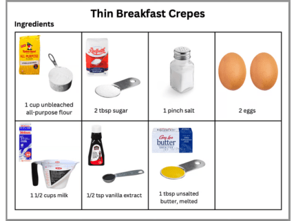 Easy Crepe Recipe - Visual Recipe for Children