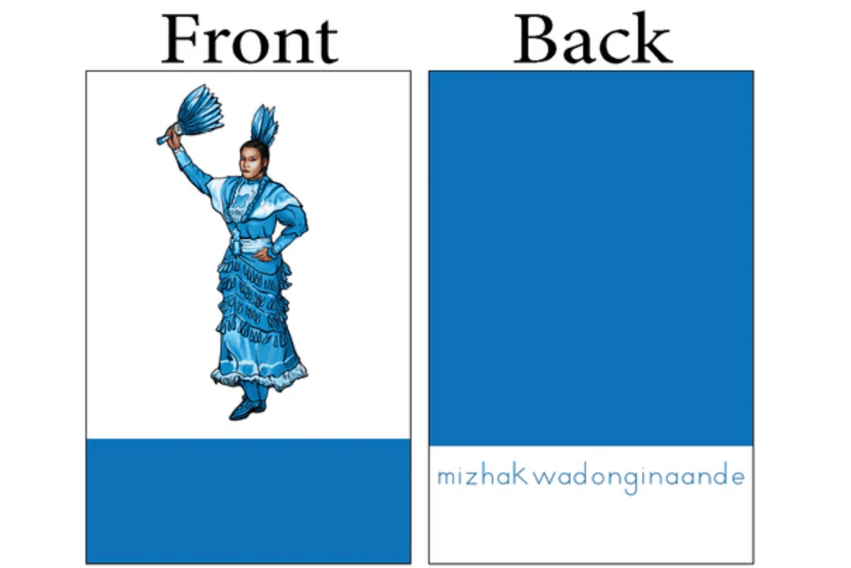 Indigenous Reflections Inc. Indigenous Reflections Language Cards