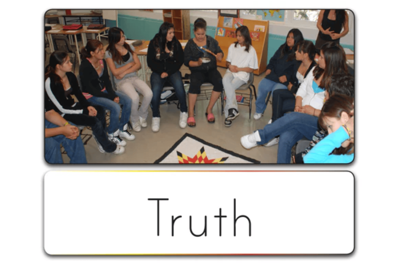 Indigenous Reflections Inc. Indigenous Picture/Language Card Sets