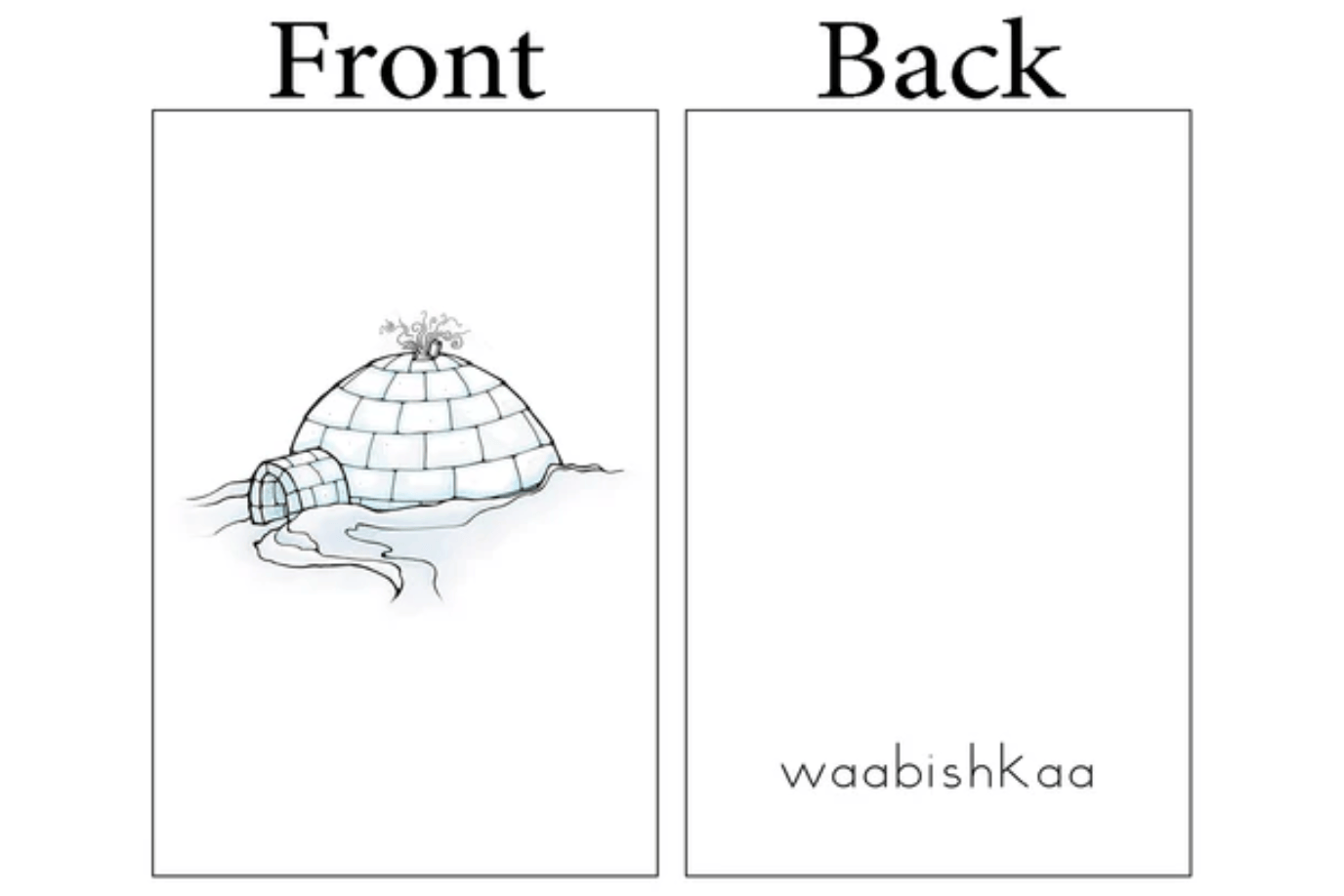 Indigenous Reflections Inc. Indigenous Reflections Language Cards