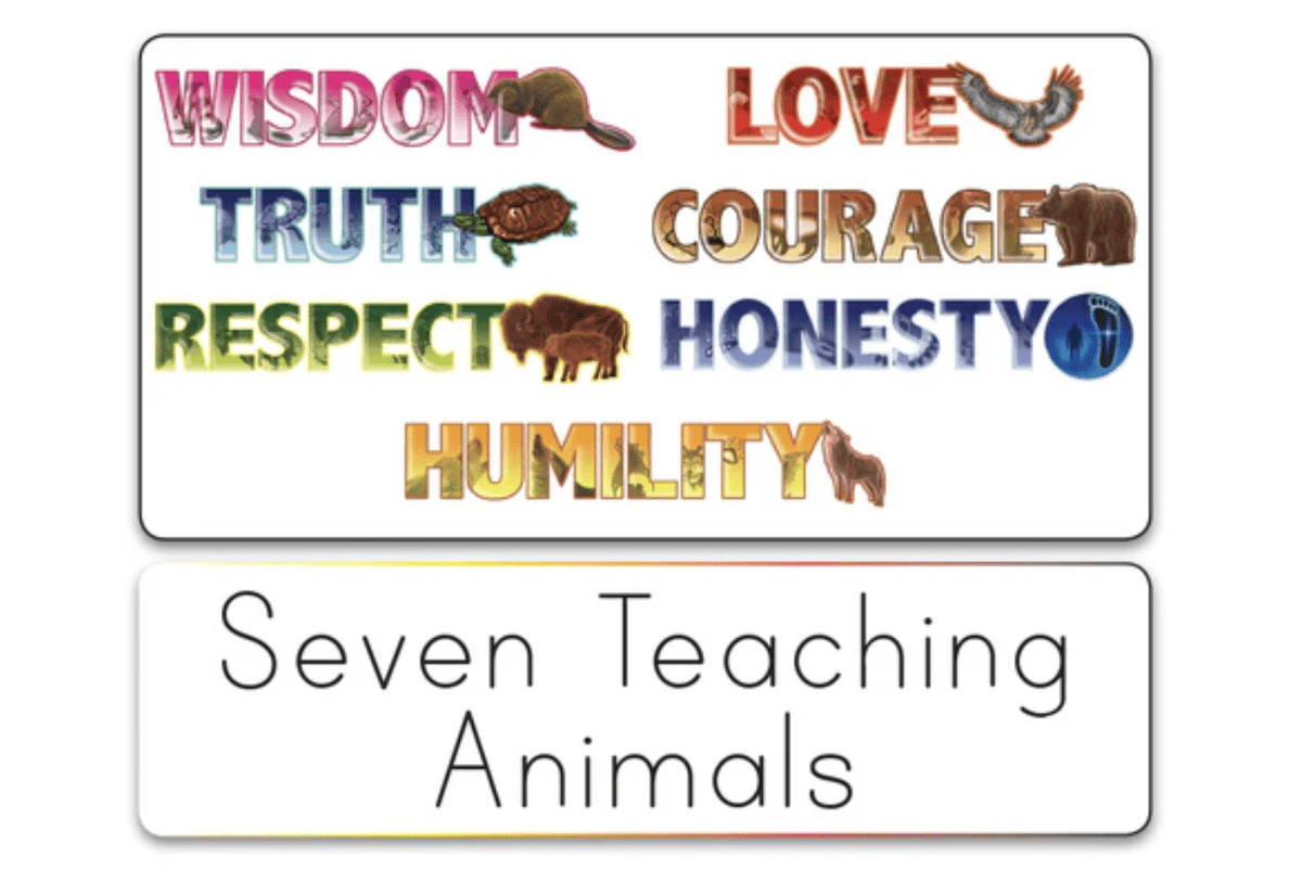 Indigenous Reflections Inc. Indigenous Picture/Language Card Sets