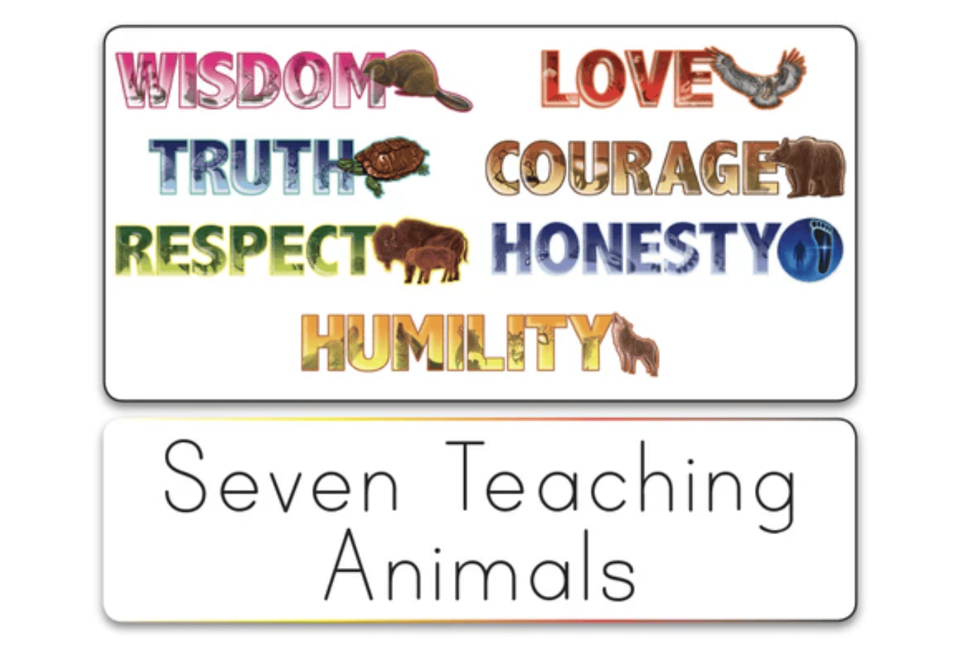 Indigenous Reflections Inc. Indigenous Picture/Language Card Sets