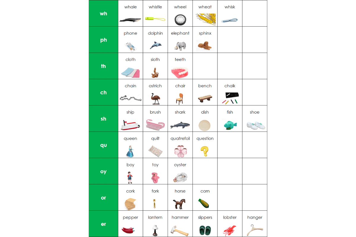 Adena Montessori Montessori Green Series Objects