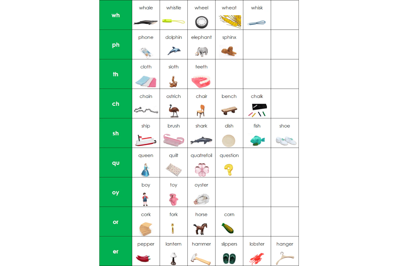 Adena Montessori Montessori Green Series Objects