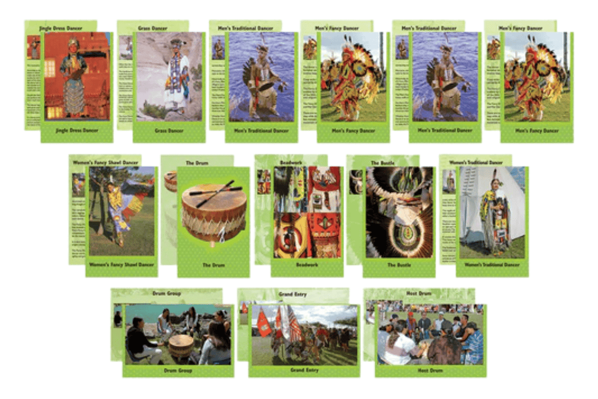 Indigenous Reflections Inc. Powwow Indigenous Picture/Language Card Sets