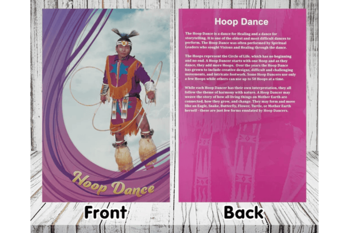 Indigenous Reflections Inc. Indigenous Picture/Language Card Sets