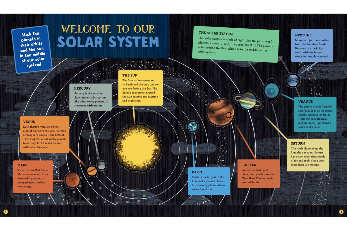 Barefoot Books Solar System Sticker Book