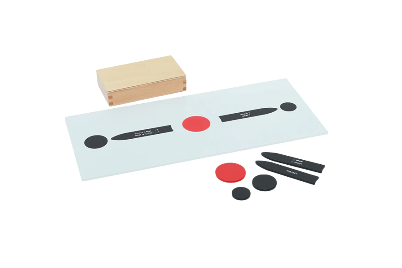 Adena Montessori Reading Analysis - 1st Chart & Box