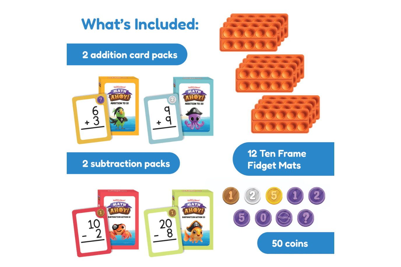 The Fidget Company Math Ahoy Math Game - Ages 5 - 8