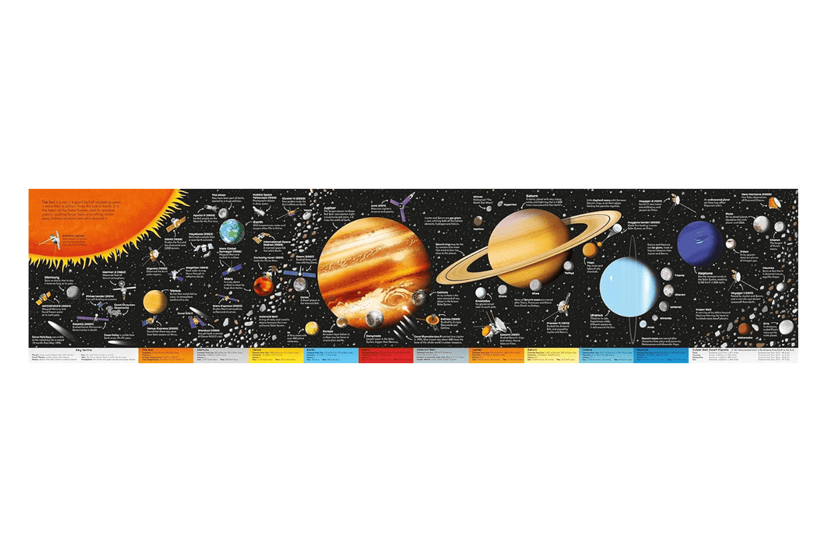 Harper Collins Book Usborne Picture Puzzles: Book + Puzzle