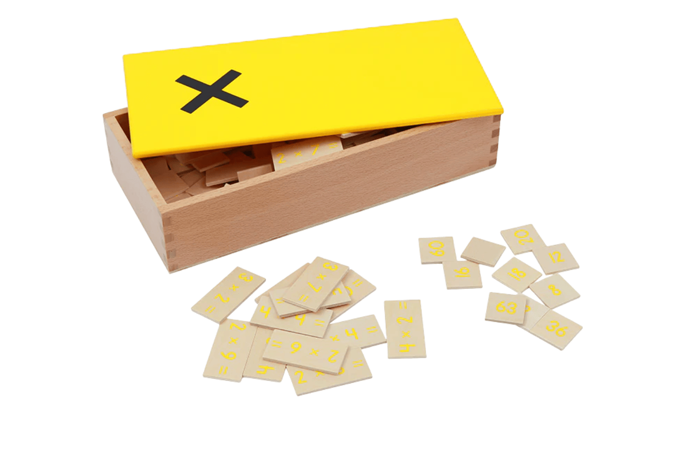 Adena Montessori Multiplication Equation And Products Box