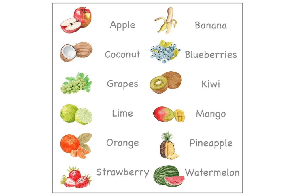 3-Part Language Cards (Watercolour) (Multiple Themes Available)