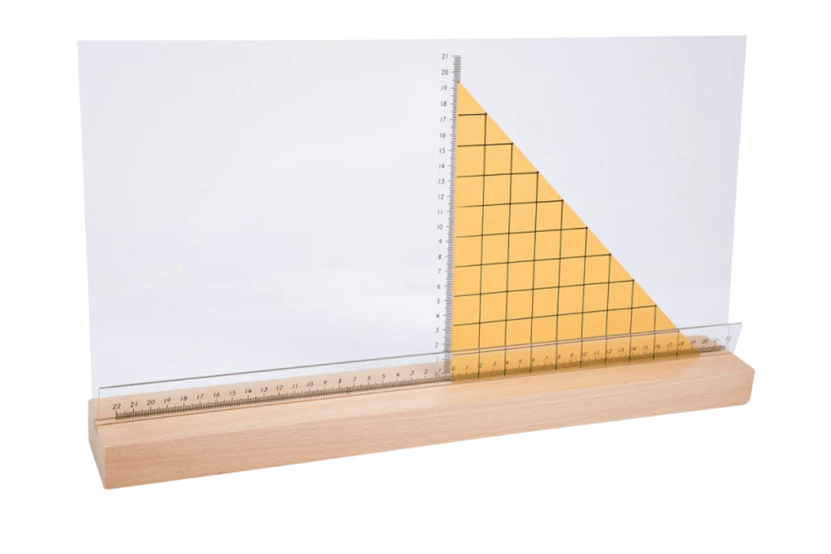 Adena Montessori Stand for Height Yellow Triangles for Area & Stand for Height