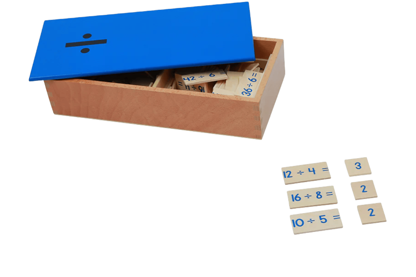 Adena Montessori Division Equations And Dividends Box
