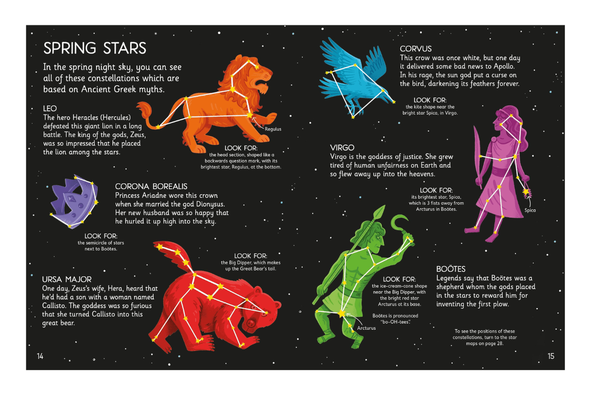 Harper Collins Book Usborne Stargazing Book