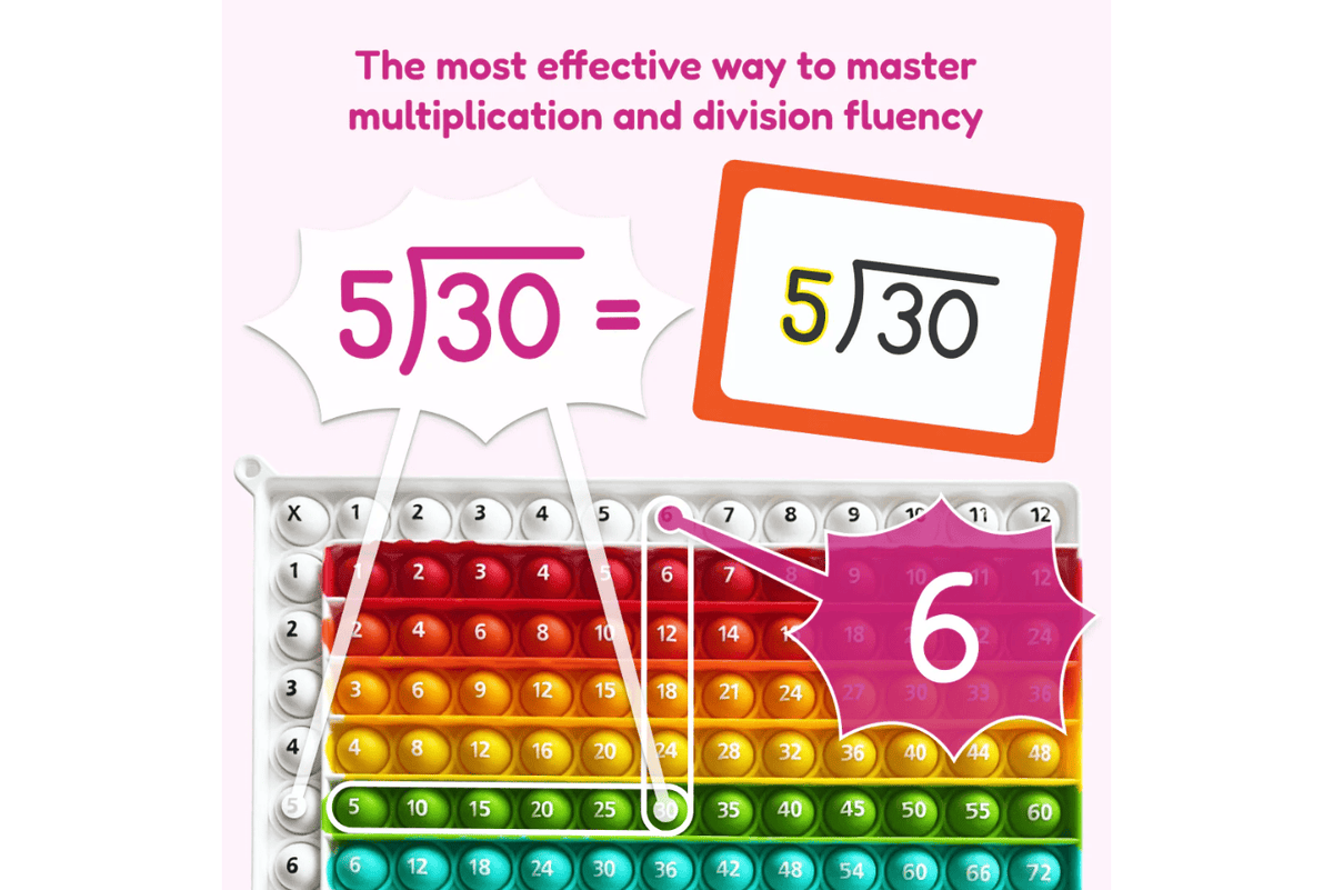 The Fidget Company Number Ninja Math Game - Ages 7 - 10