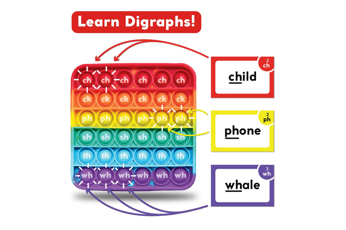 The Reading Digraphs Game [The Fidget Company]
