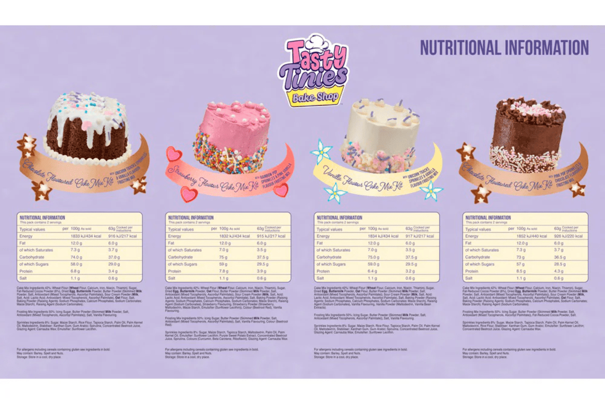 K.I.D. Toys Inc. Tasty Tinies Bake Shop - Assorted Cake Kits [One Kit Per Purchase]