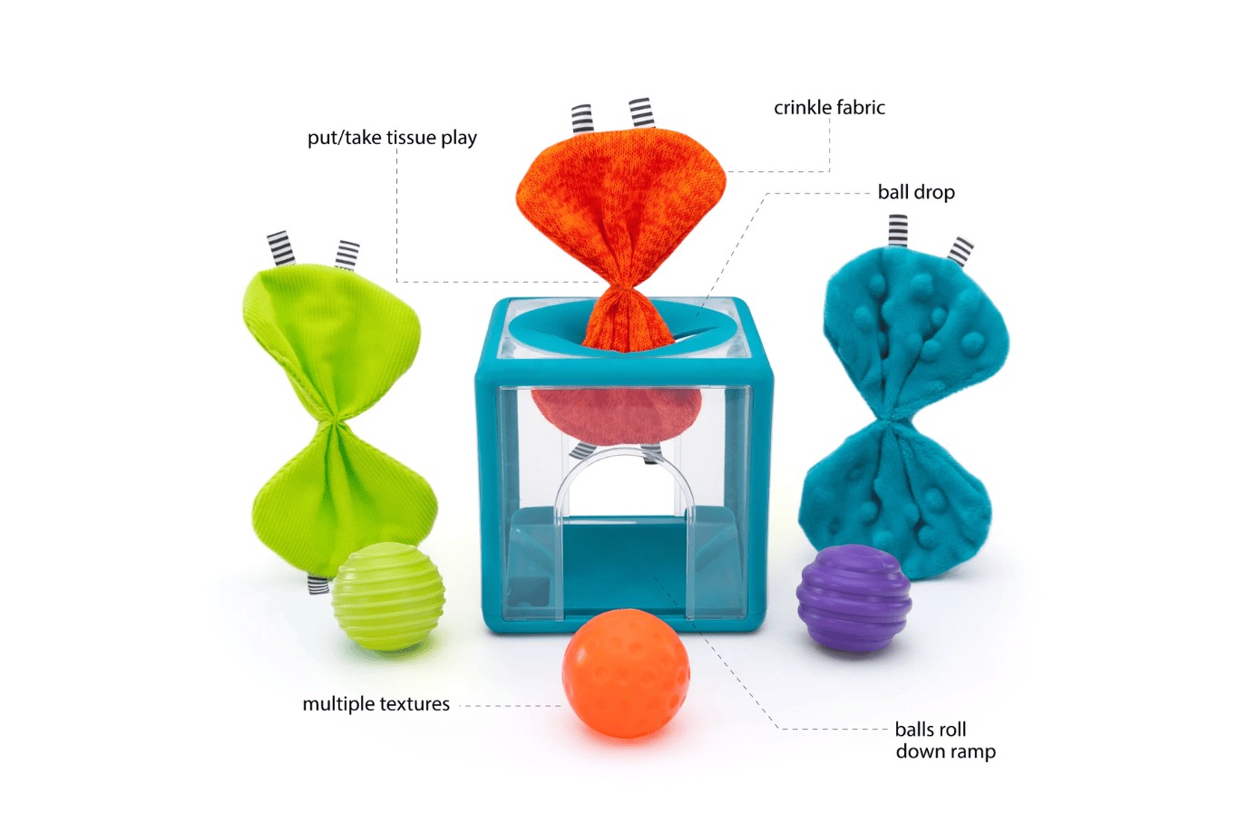 Kidcentral Sensory Surprise Tissue Box