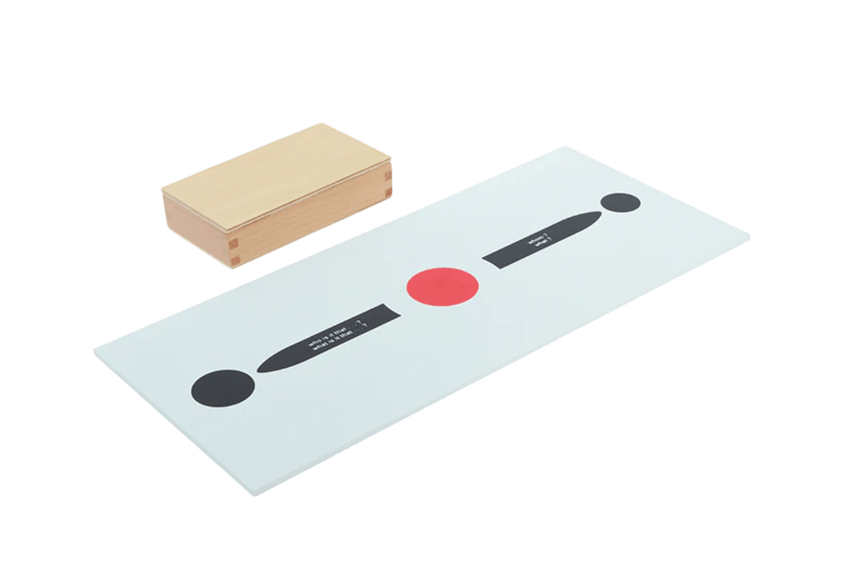 Adena Montessori Reading Analysis - 1st Chart & Box