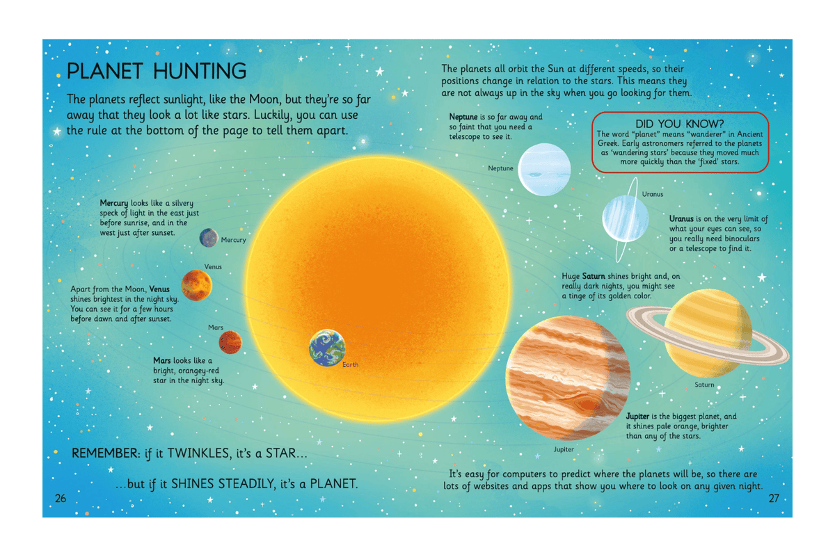 Harper Collins Book Usborne Stargazing Book