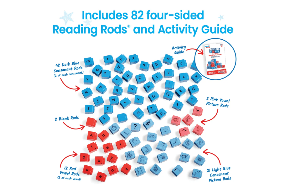 Learning Resources Reading Rods® Alphabet & Phonemic Awareness
