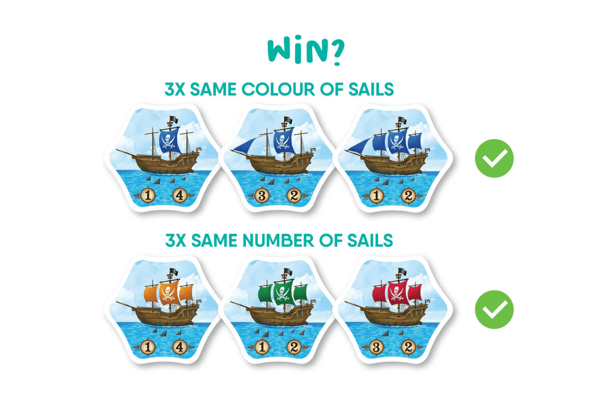 Pierre Belvediere Arrr-Mada: A Pirate Game - Ages 6+