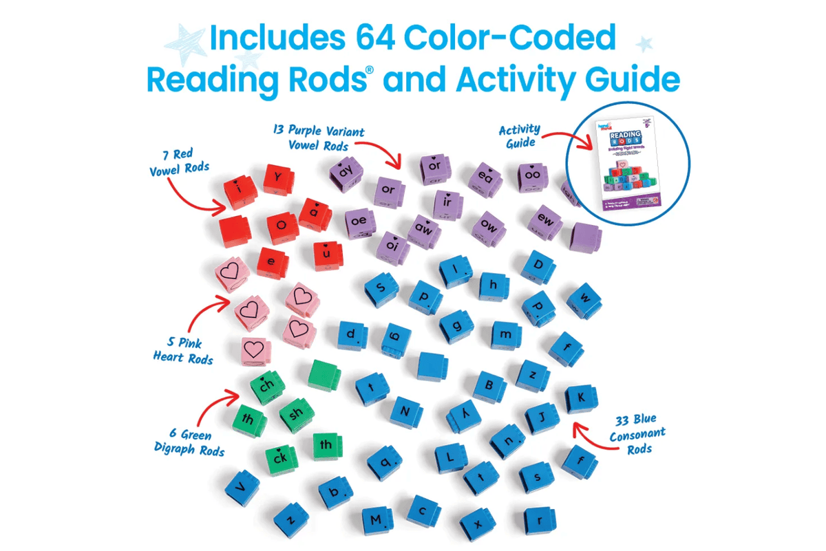 Learning Resources Reading Rods® Building Sight Words