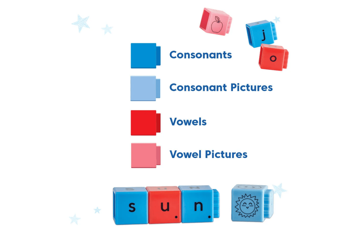 Learning Resources Reading Rods® Alphabet & Phonemic Awareness