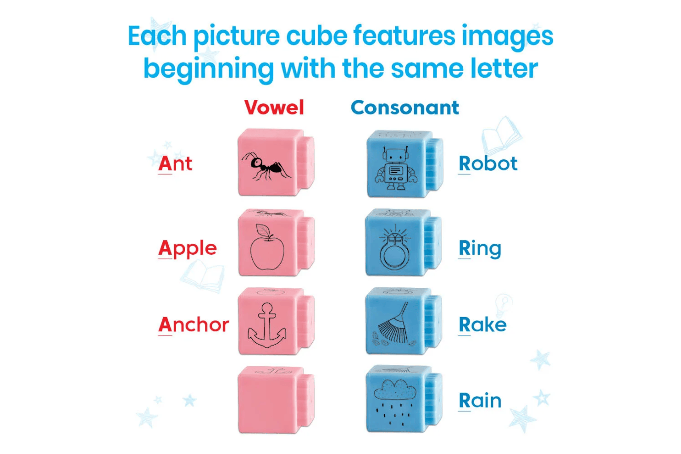 Learning Resources Reading Rods® Alphabet & Phonemic Awareness