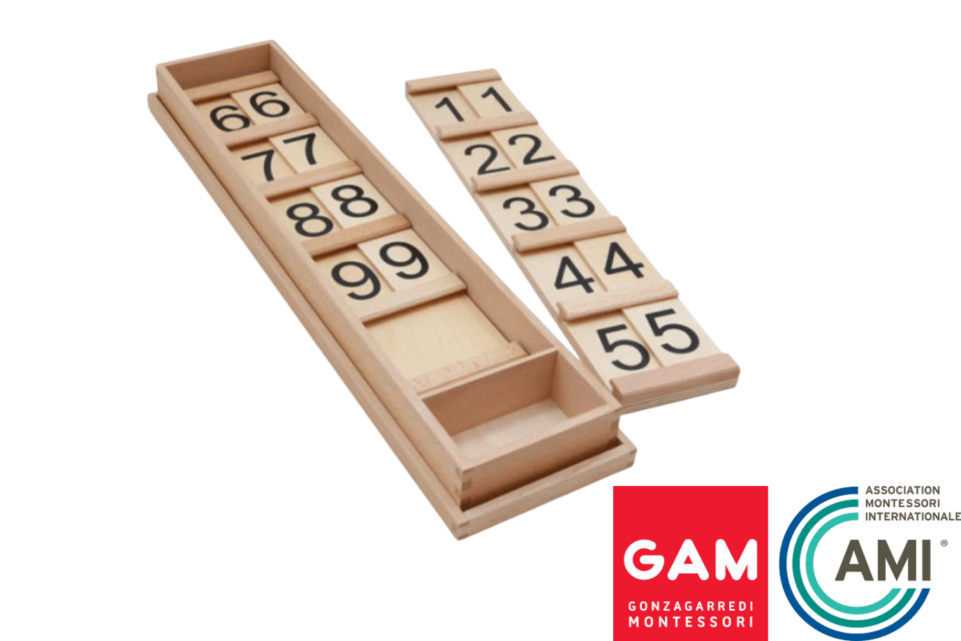 GAM - Tens Boards