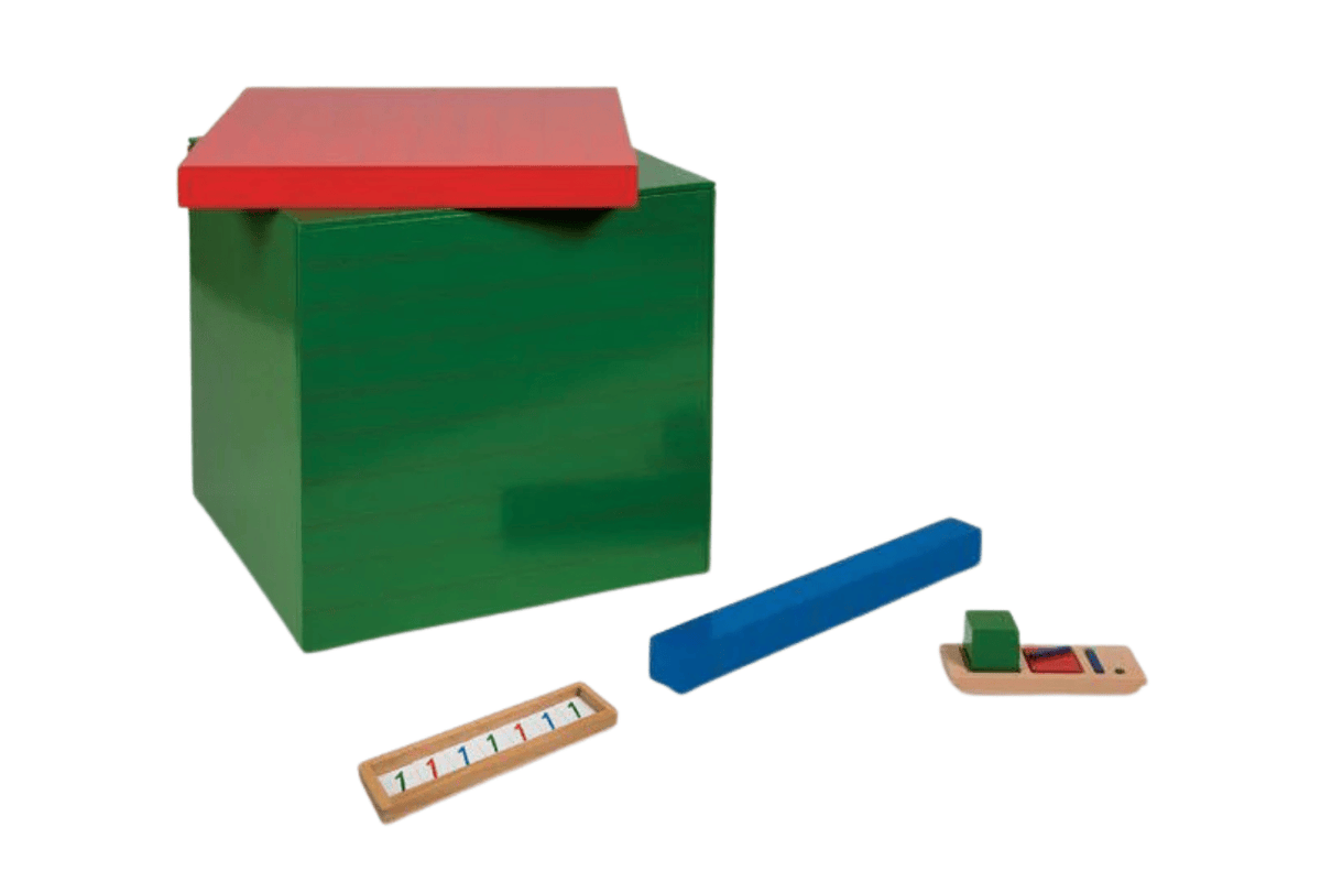 Adena Montessori Geometric Hierarchy of Number with Cards