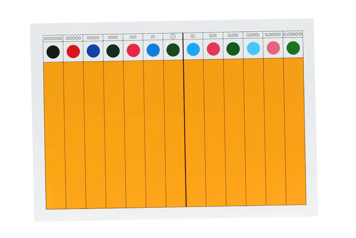 Adena Montessori Decimal Fraction Board Decimal Fraction Exercise & Decimal Fraction Board