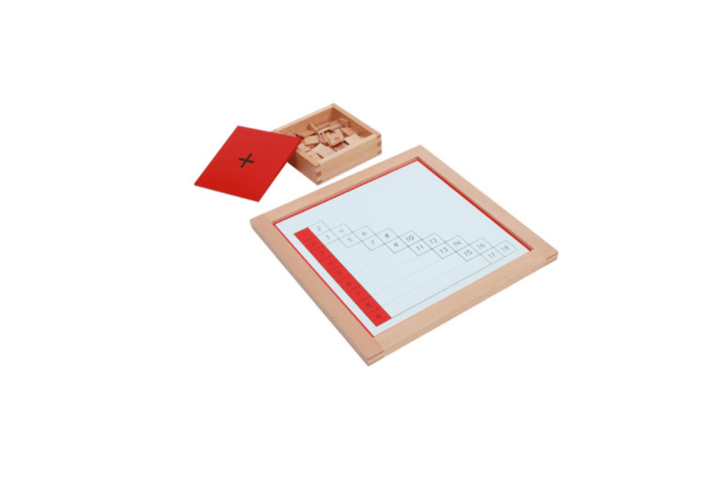 Addition Working Charts 1, 2, 3 & Blank and Wooden Stand