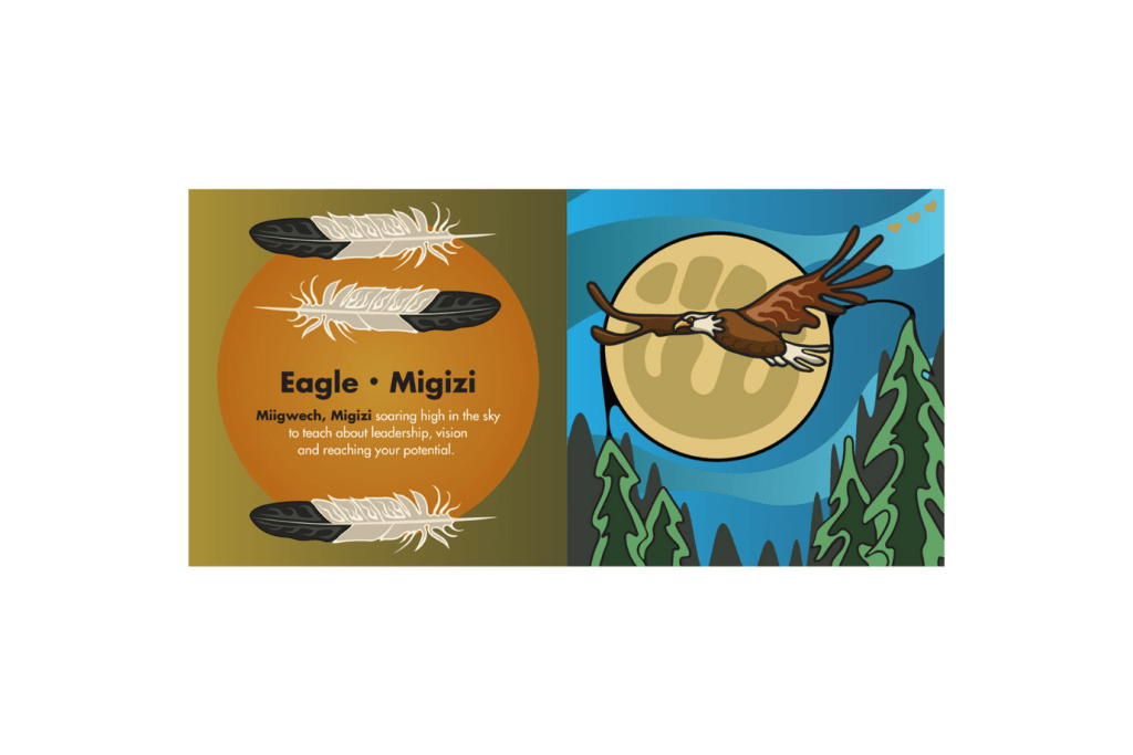 All My Relatives (Indinawemaaganidag) by Storm Angeconeb [Board book]