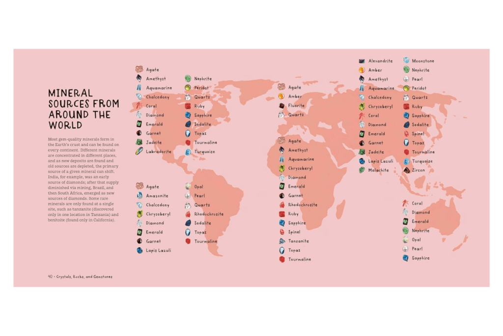 Crystals, Rocks, and Gemstones: Exploring Earth's Treasures [HARDCOVER]