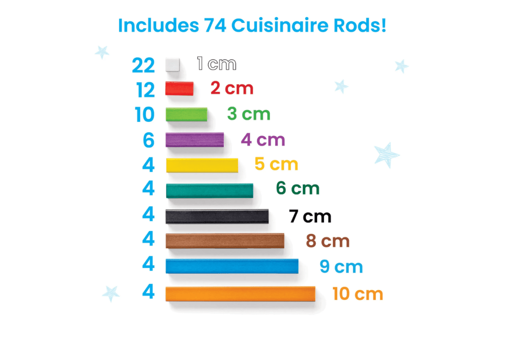 Cuisenaire® Rods Early Math Activity Set