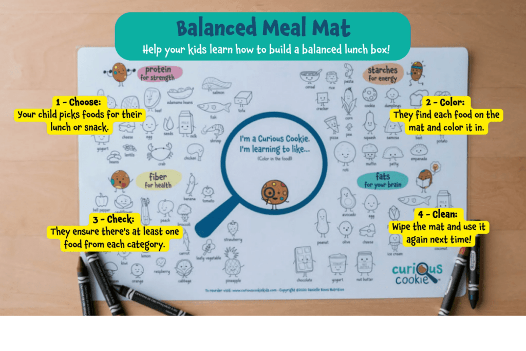 Curious Cookie Picky Eating Mat